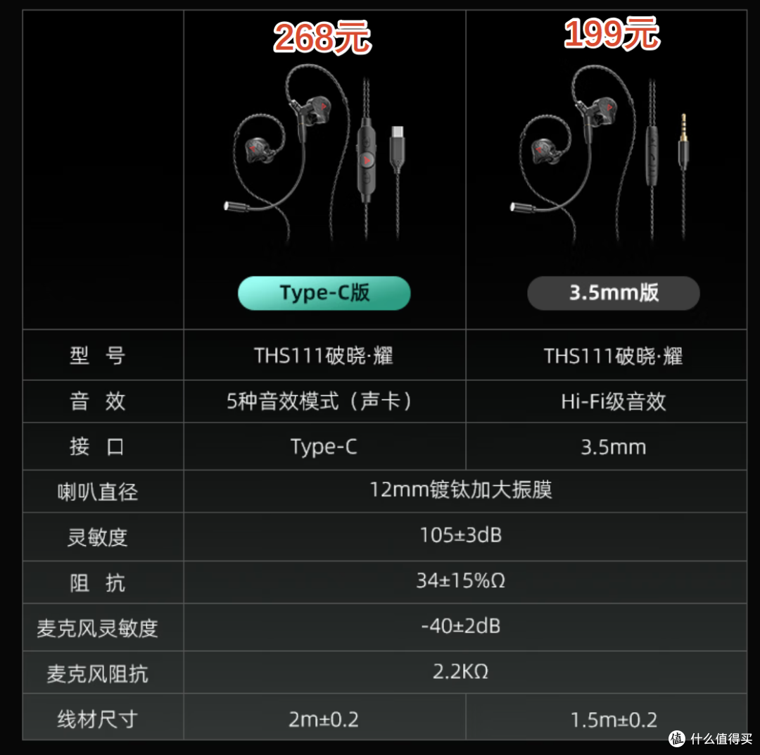 不懂EQ不想折腾？三角洲音效直接调好！直接用！|钛度破晓·耀