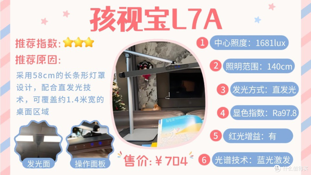 小孩护眼灯什么牌子的好用点?呵护视力超靠谱的精选护眼台灯排行