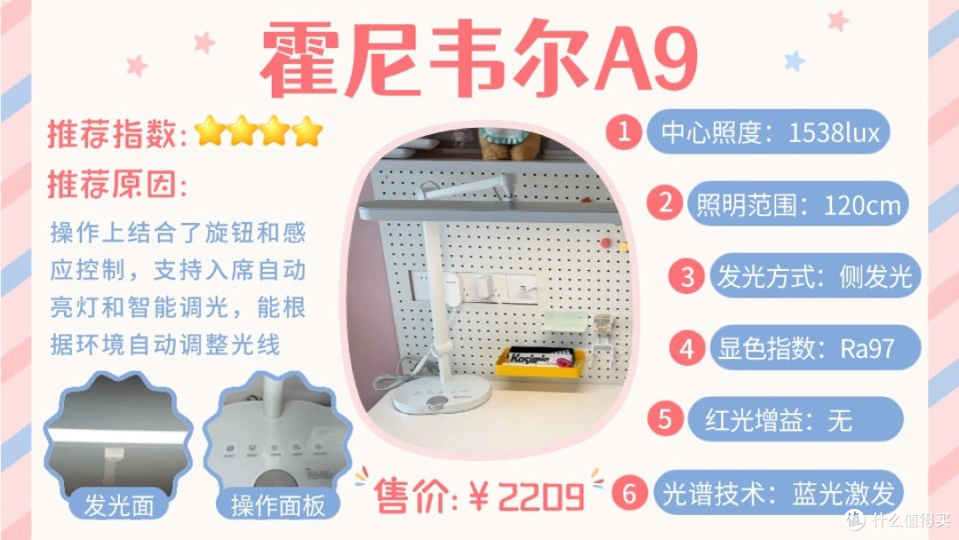 小孩护眼灯什么牌子的好用点?呵护视力超靠谱的精选护眼台灯排行