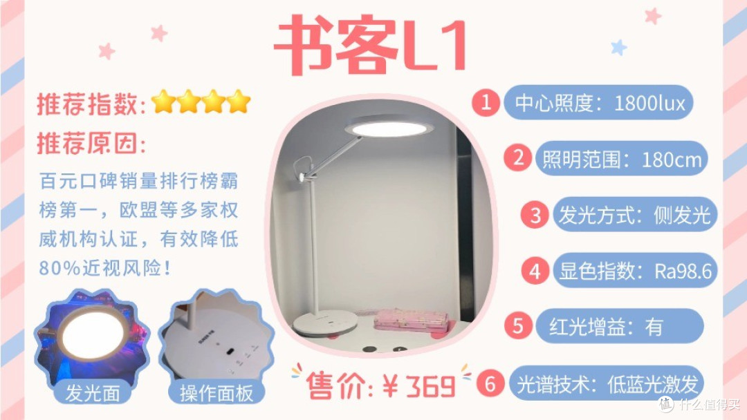 小孩护眼灯什么牌子的好用点?呵护视力超靠谱的精选护眼台灯排行