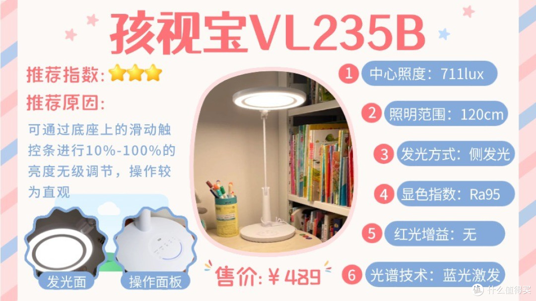 小孩护眼灯什么牌子的好用点?呵护视力超靠谱的精选护眼台灯排行