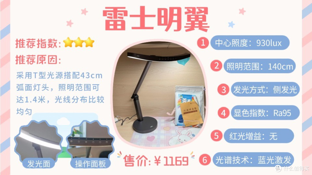 小孩护眼灯什么牌子的好用点?呵护视力超靠谱的精选护眼台灯排行