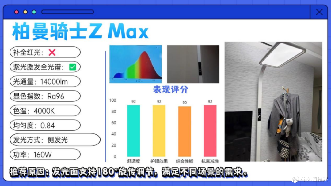 儿童护眼大路灯哪个牌子好用?护眼大路灯品牌排行前十名大揭秘