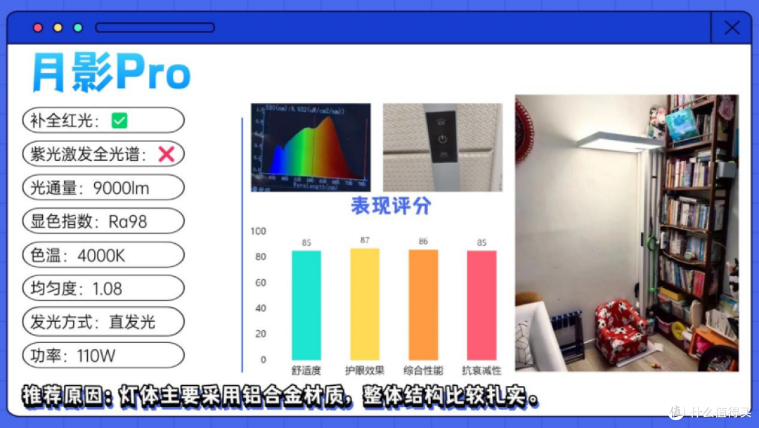 儿童护眼大路灯哪个牌子好用?护眼大路灯品牌排行前十名大揭秘