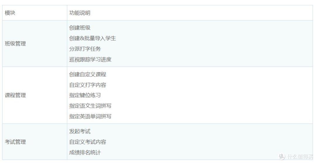 在线打字通在线打字:哪吒打字免费打字软件使用指南
