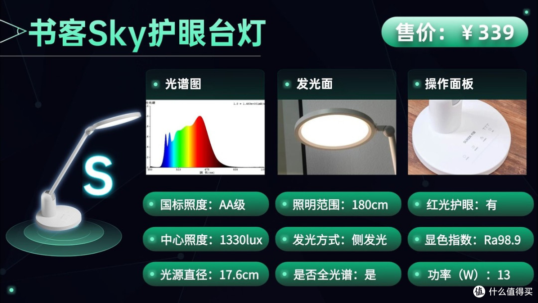 儿童护眼灯真的护眼吗?专为孩子打造的2026年学生台灯十大牌子!