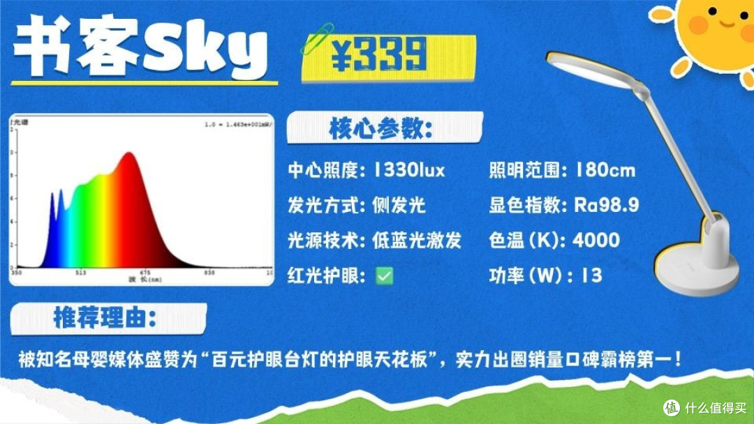 台灯护眼灯品牌排行前十名哪些牌子?品质出众优选护眼灯品牌推荐