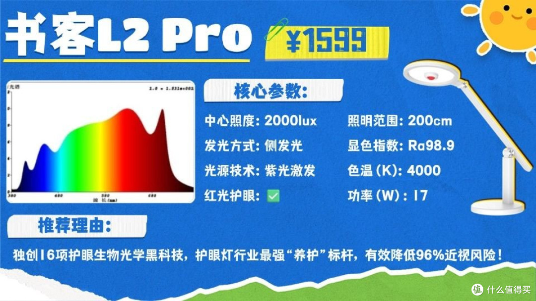 台灯护眼灯品牌排行前十名哪些牌子?品质出众优选护眼灯品牌推荐