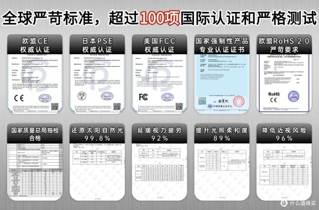 台灯护眼灯品牌排行前十名哪些牌子?品质出众优选护眼灯品牌推荐
