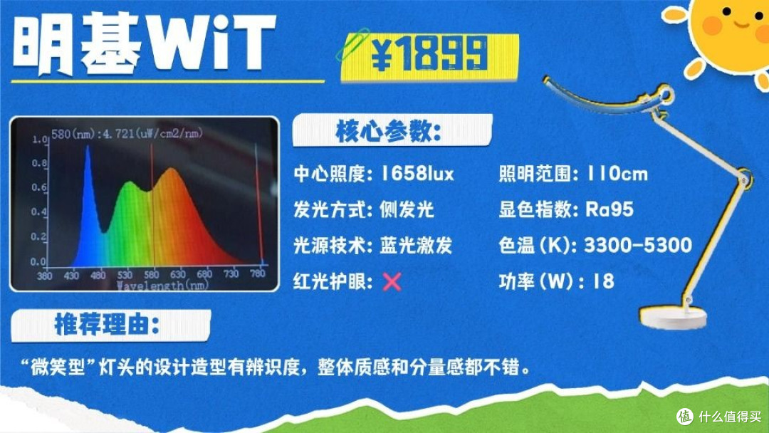 台灯护眼灯品牌排行前十名哪些牌子?品质出众优选护眼灯品牌推荐