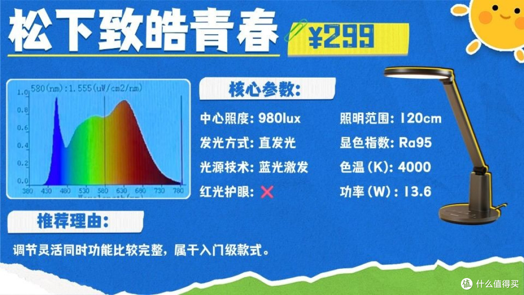 台灯护眼灯品牌排行前十名哪些牌子?品质出众优选护眼灯品牌推荐