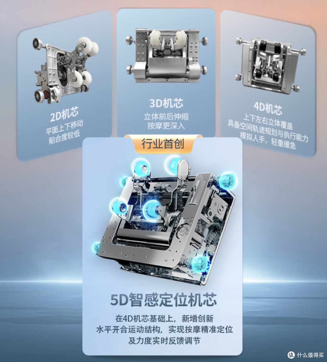 实测奥佳华9598AI按摩机器人,和其他高端按摩椅差距究竟在哪里?