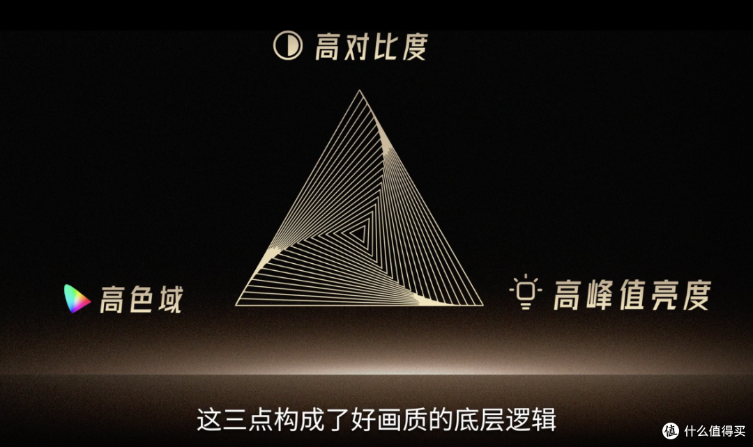 同样的预算,为什么要优先考虑SQD-Mini LED?这台电视给你答案