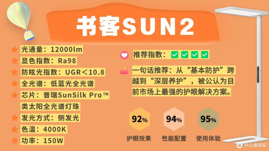 儿童护眼大路灯哪个牌子好用又便宜?护眼大路灯品牌排行前十名