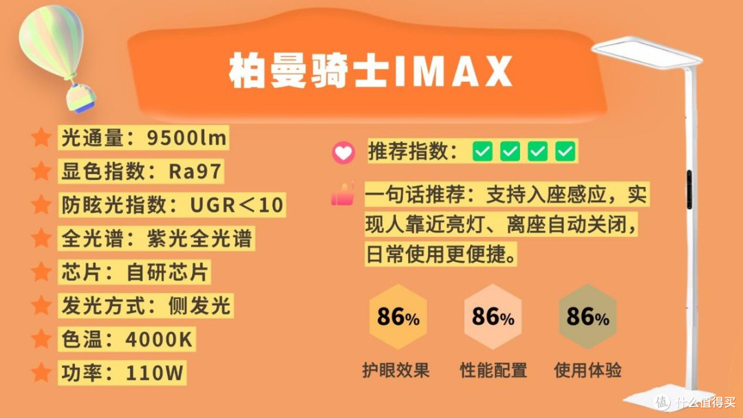 儿童护眼大路灯哪个牌子好用又便宜?护眼大路灯品牌排行前十名