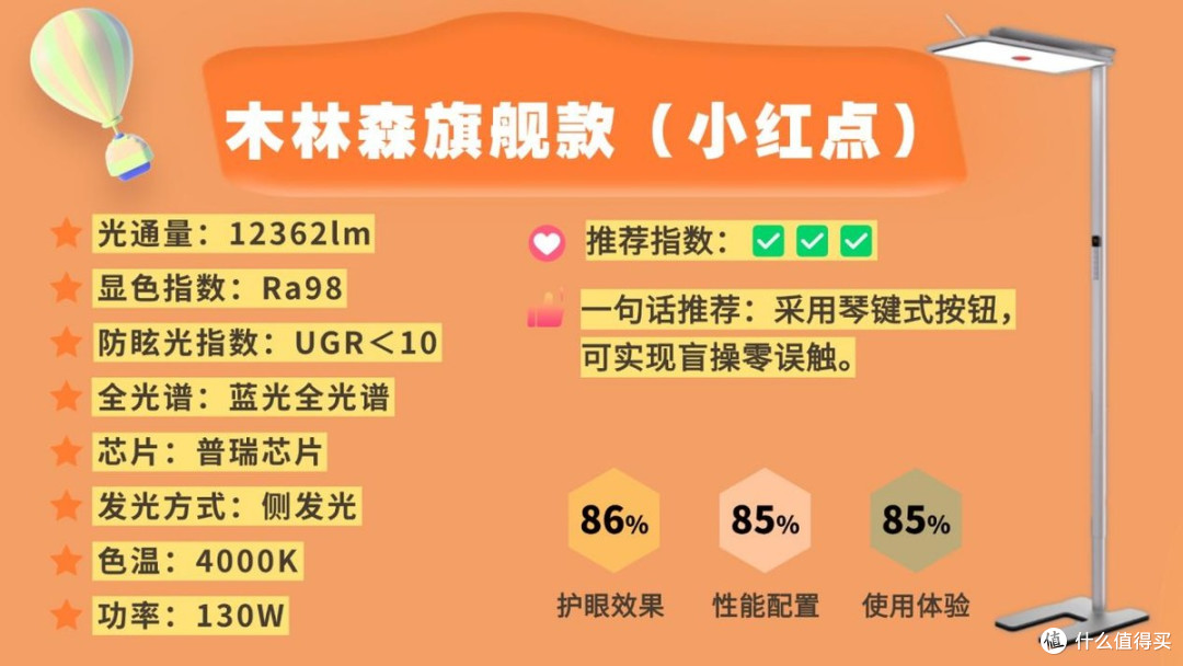 儿童护眼大路灯哪个牌子好用又便宜?护眼大路灯品牌排行前十名