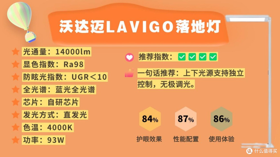 儿童护眼大路灯哪个牌子好用又便宜?护眼大路灯品牌排行前十名