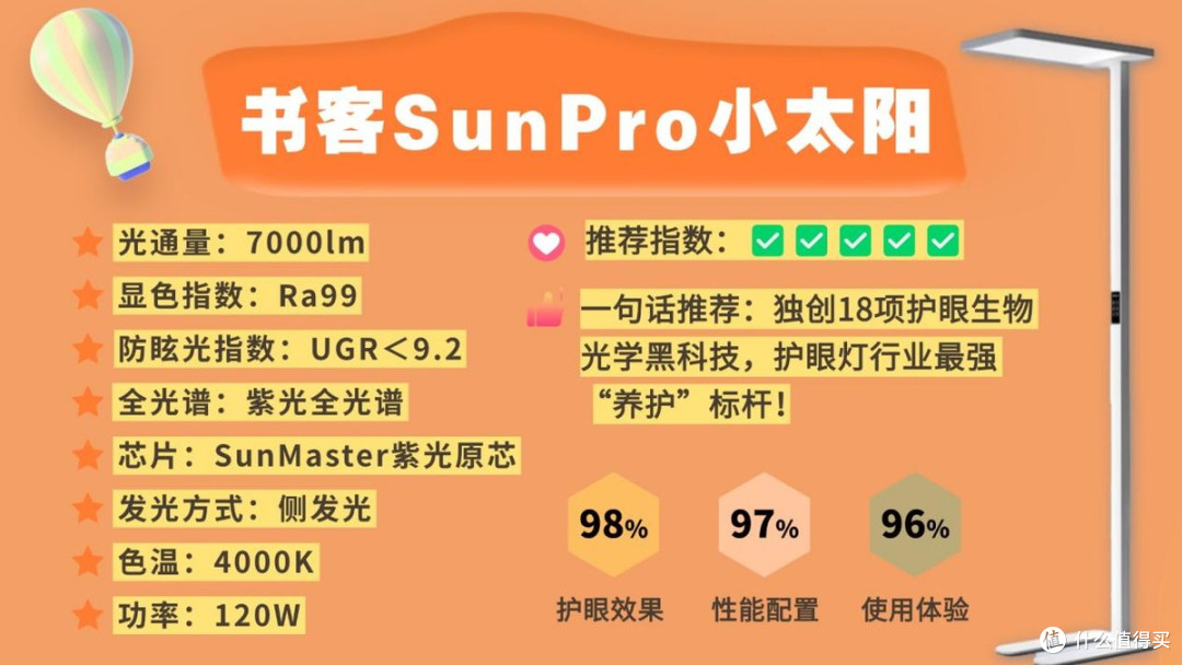 儿童护眼大路灯哪个牌子好用又便宜?护眼大路灯品牌排行前十名