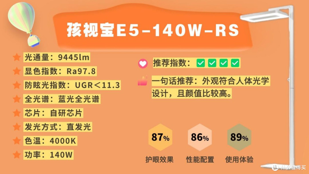 儿童护眼大路灯哪个牌子好用又便宜?护眼大路灯品牌排行前十名