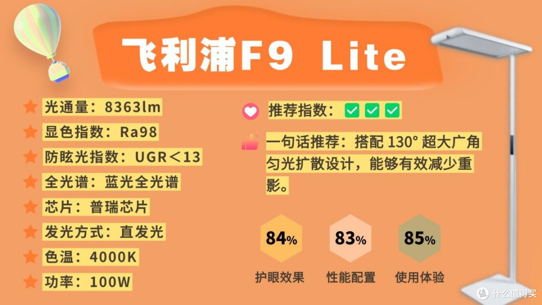 儿童护眼大路灯哪个牌子好用又便宜?护眼大路灯品牌排行前十名