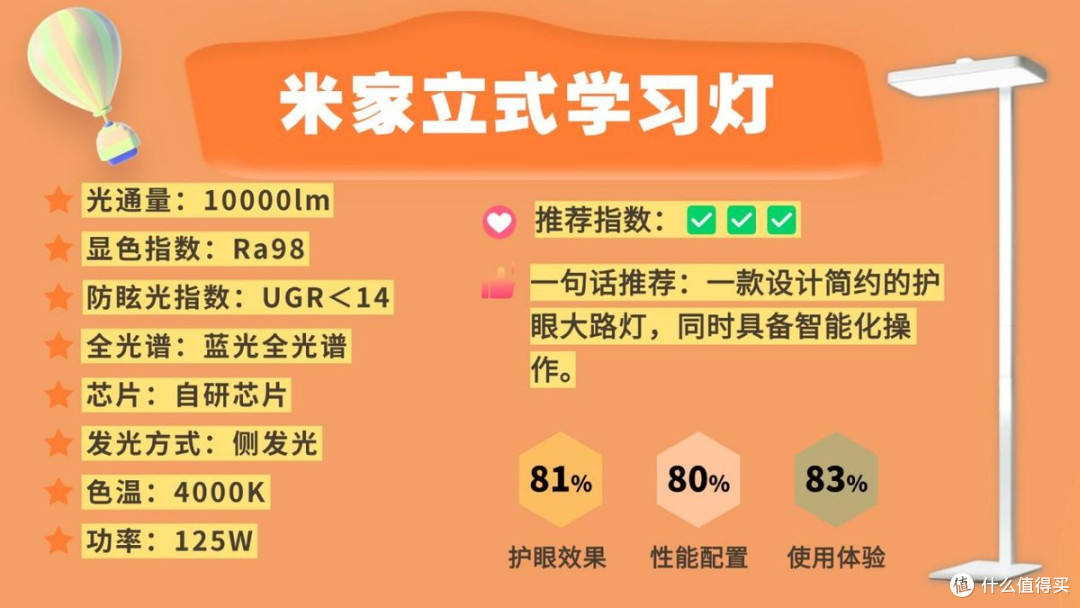 儿童护眼大路灯哪个牌子好用又便宜?护眼大路灯品牌排行前十名