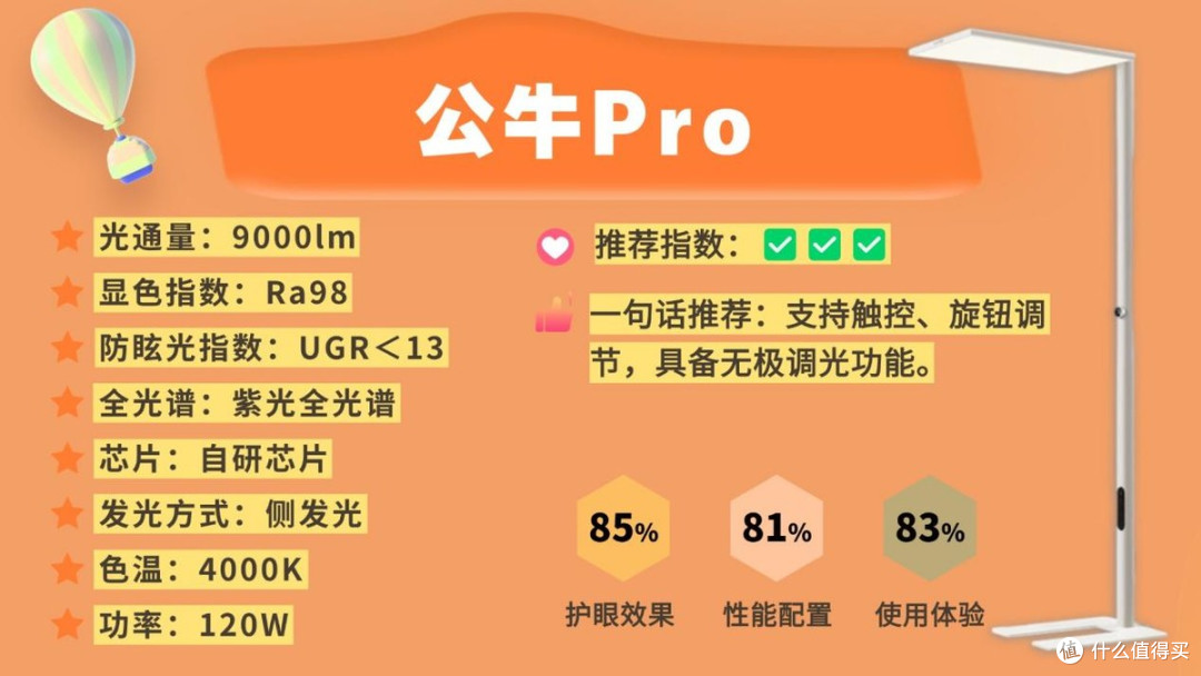 儿童护眼大路灯哪个牌子好用又便宜?护眼大路灯品牌排行前十名