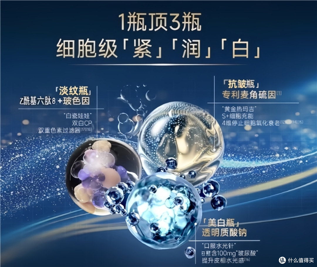 2026公认最好用的淡颈纹祛皱的颈纹霜:六大颈纹霜水横向测评