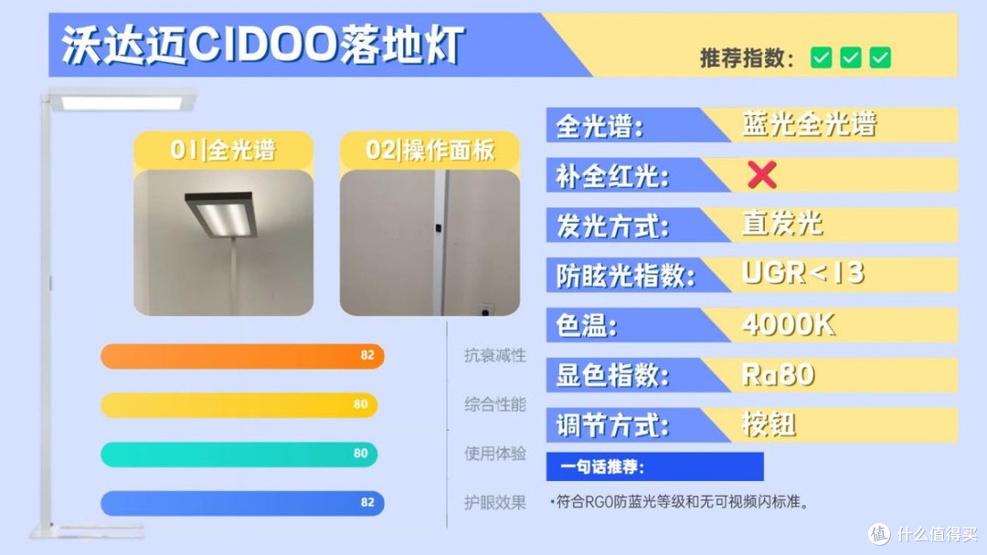 儿童护眼大路灯哪个牌子好?业内公认的护眼大路灯十大品牌分享