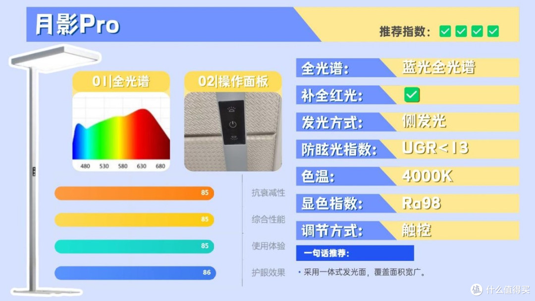儿童护眼大路灯哪个牌子好?业内公认的护眼大路灯十大品牌分享