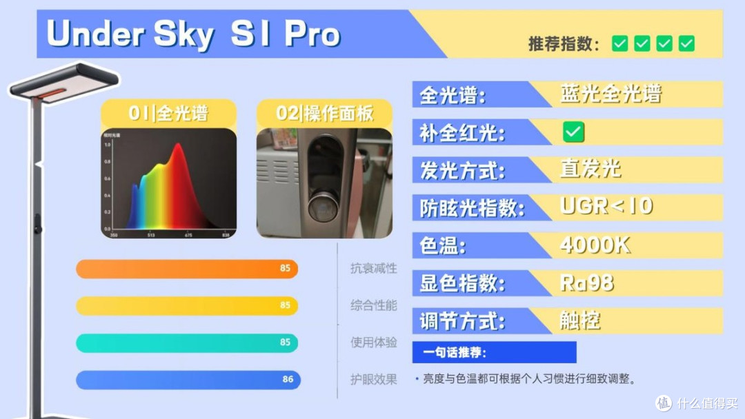儿童护眼大路灯哪个牌子好?业内公认的护眼大路灯十大品牌分享