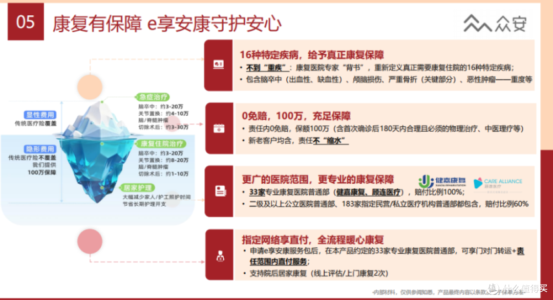 2026 众民保升级上线:特需就医 + 康复保障,非标体也能安心投
