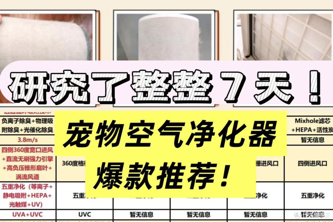 必囤宠物空气净化器十大排名推荐！实测哪个牌子好？超全汇总放送