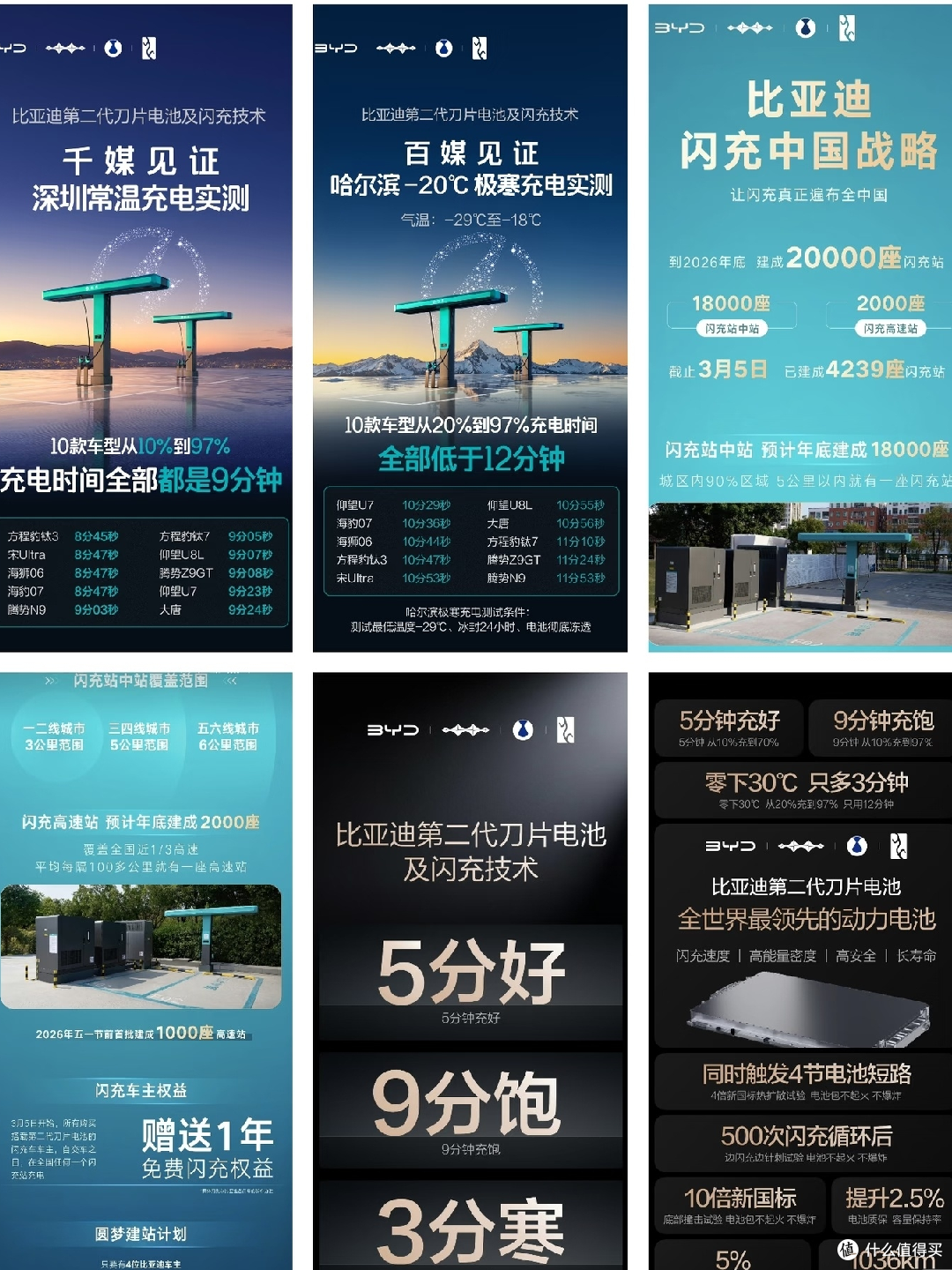 纯电告别里程焦虑，闪充普及