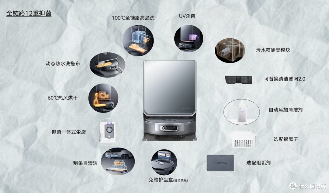 618省心款|有娃多宠地面如战场?实测云鲸逍遥003:会思考的管家