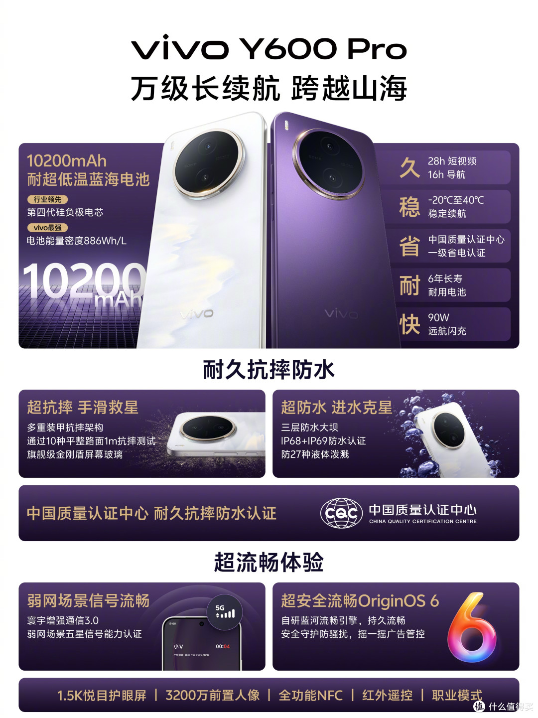 10200mAh大电池！vivo新机发布：4月30日，正式发售