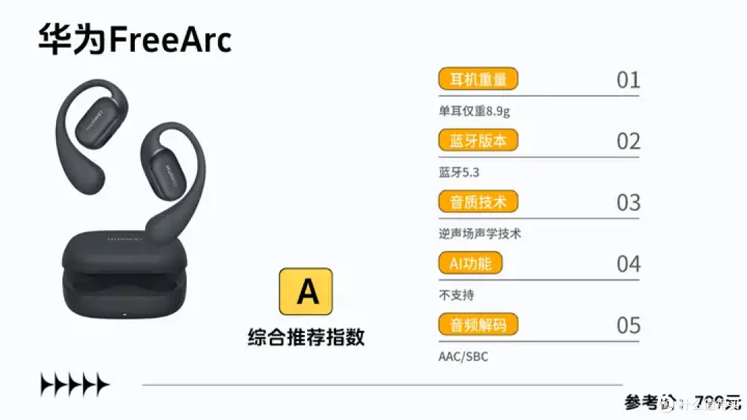 挂耳式耳机什么品牌的好?十大口碑最好的开放式耳机实测推荐