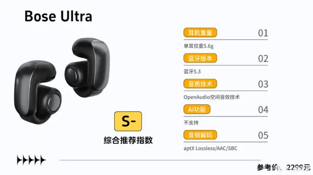 挂耳式耳机什么品牌的好?十大口碑最好的开放式耳机实测推荐
