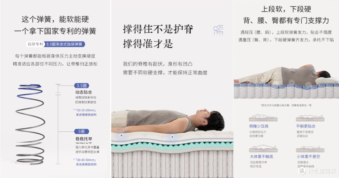 腰突老公实测,栖作苏打床垫可调节内芯系统关键时刻真“救命”啊