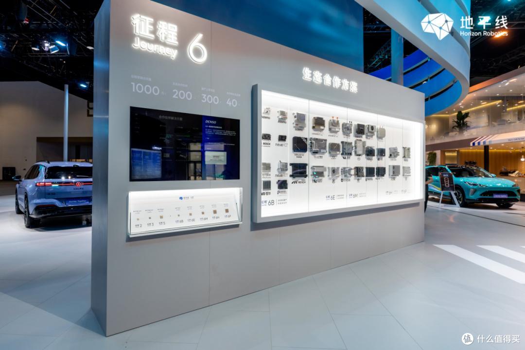 地平线携整车智能全品类产品亮相北京车展,展现完整战略拼图