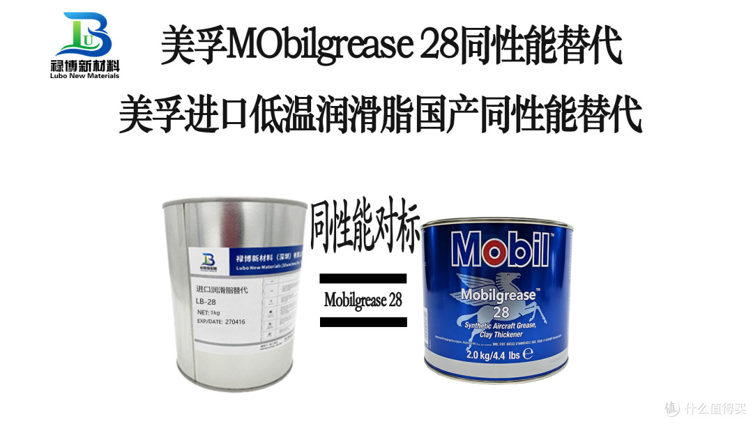 国产同性能平替代美国进口美孚Mobilgrease 28低温航空润滑脂