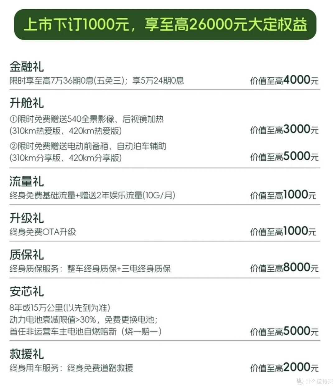 奇瑞QQ3 EV：客流疯涨10倍，客户从中年大叔变漂亮小姐姐