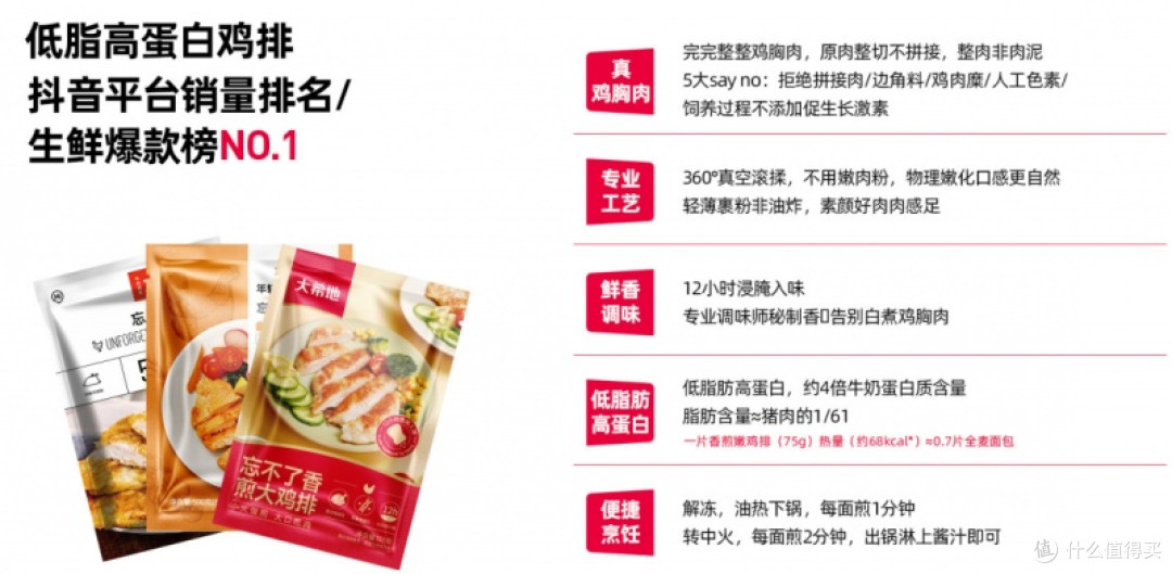 大希地低脂高蛋白鸡排:专为儿童餐桌设计的安心之选