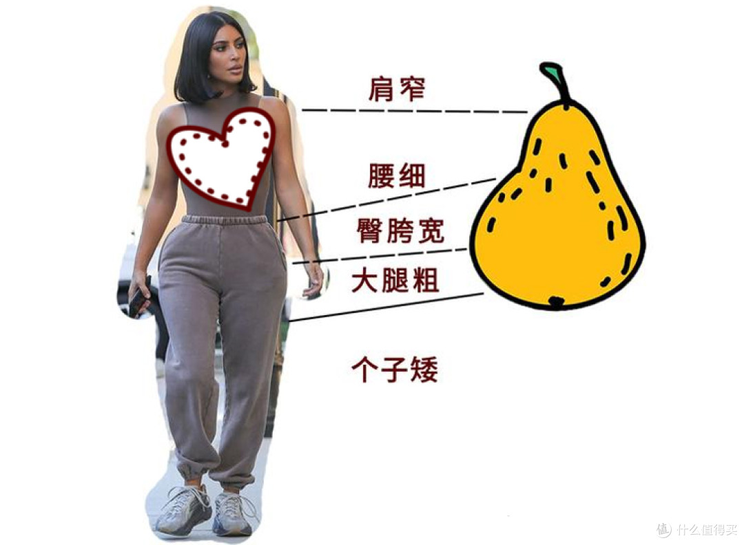 梨型身材的女生，尽量不要穿这3种裤子，显胖显腿粗，尤其无痕裤