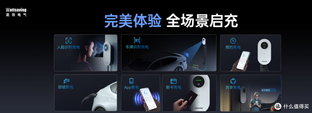 2026年家用充电桩怎么选？看完这五个要点，你就知道该关注什么了