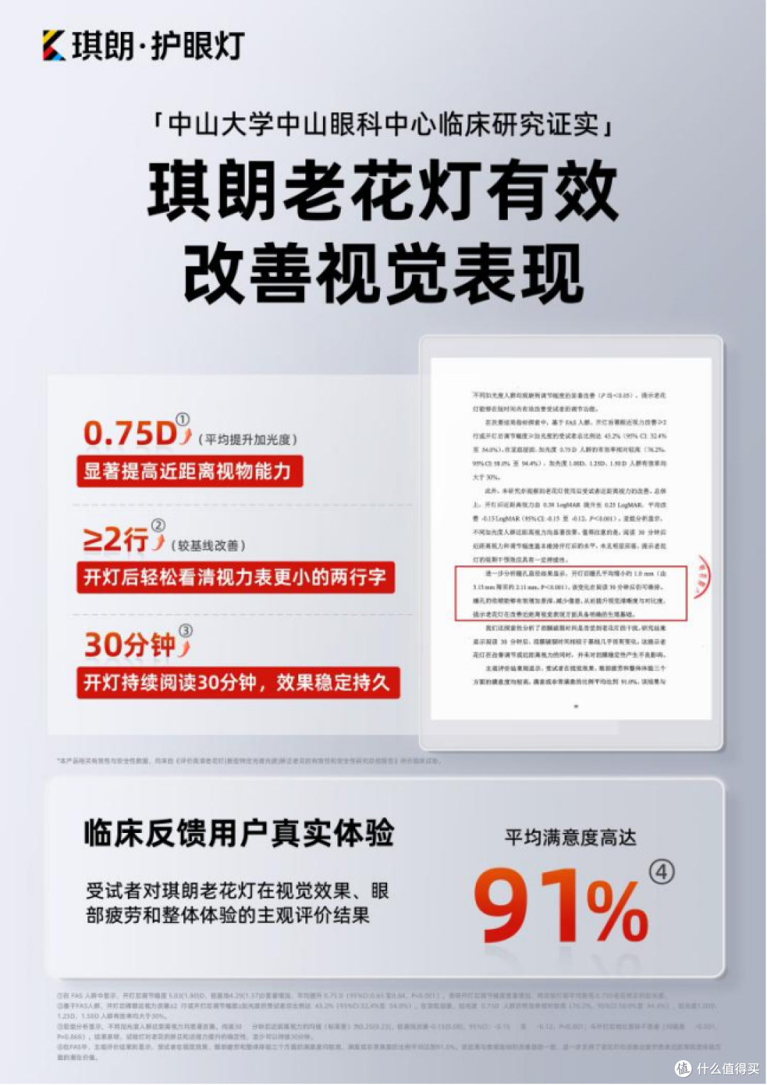 多家学校指定品牌:琪朗护眼灯成教室灯光改造优选