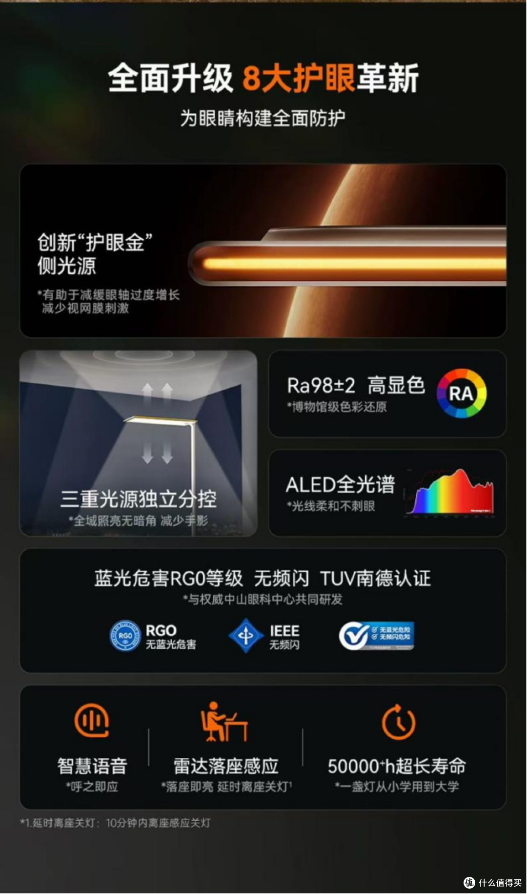 打败“视力银行”焦虑:临床验证的儿童护眼灯流行款推荐