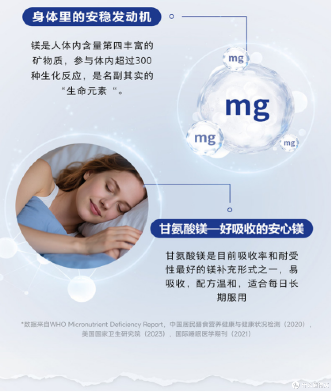 1776848451686627.png 焦虑内调新选择:镁补充剂排行榜,谁才是真正的“情绪稳定器”?