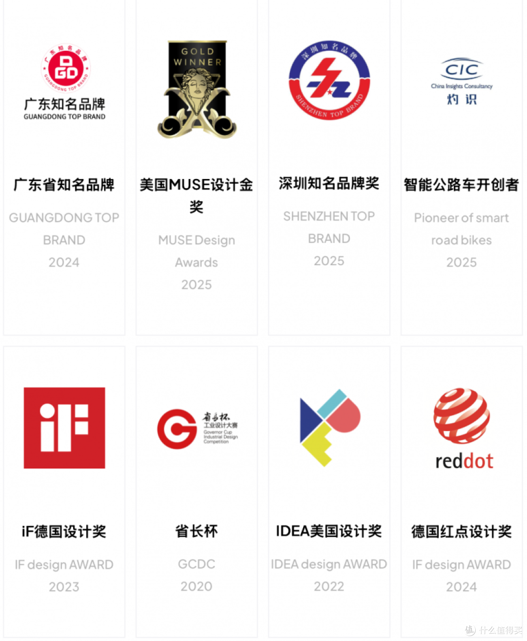 深耕儿童骑行领域,酷骑 COOGHI 打造专业骑行体验