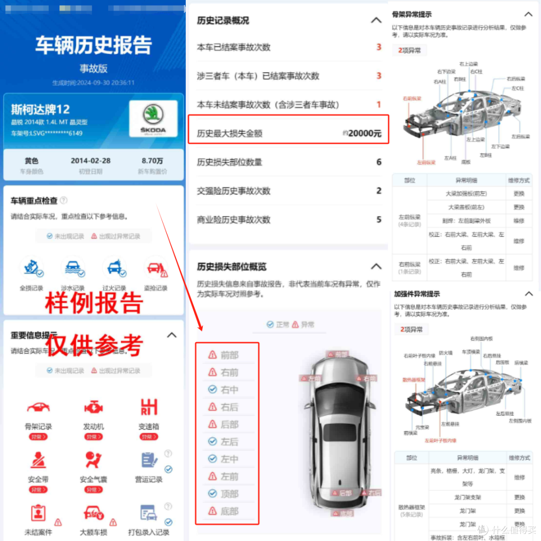 有了行驶证就能查清二手车况?一招云端记录全出来,车商都懵了