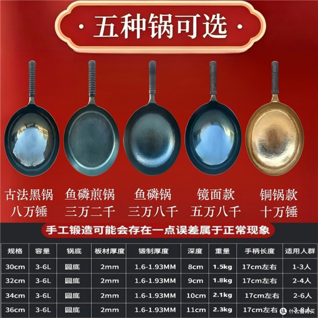 铁锅质量哪家强？2026中国铁锅十大品牌排行榜，榜首实力碾压全场